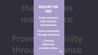 Hegemonic Masculinity  60 Second Sociology GCSE Crime and Deviance [upl. by Conroy801]