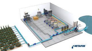 Netafim Eran Alon Nutrigation Process [upl. by Ieso351]