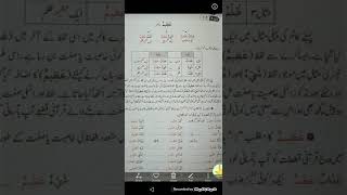 MuallimulQuran Unit3 lesson 1 lacture1 [upl. by Eadie]