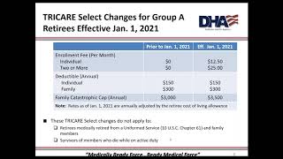 2021 TRICARE Select Changes Are You Ready [upl. by Gentes381]