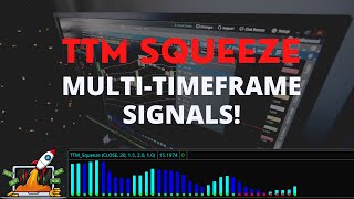 TTM Squeeze MultiTimeframe Signals  Focused Trades [upl. by Alliw835]