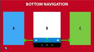 Bottom Navigation Bar in Jetpack Compose With State Management [upl. by Seiber]