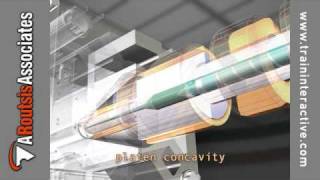 Injection Molding Machine Maintenance  Platen Maintenance excerpt [upl. by Yanrahc]