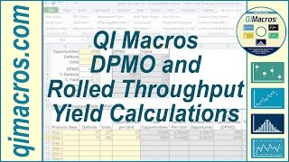 DPMO and Rolled Throughput Yield Calculations in Excel with the QI Macros [upl. by Lerud548]