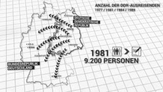 Anzahl der DDRAusreisenden 1977198119841989 [upl. by Nahtanod]