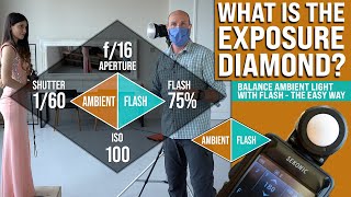 How to Use The Exposure Diamond to Balance Flash and Ambient Light  Mark Wallace [upl. by Fujio]