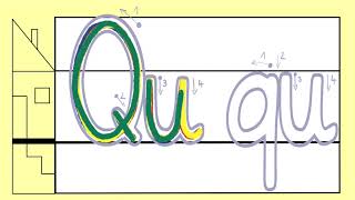 Qu qu  Buchstaben in Grundschrift bewegungsrichtig schreiben ✍🏻 „Qu“ wie Qualle 👨🏼‍🏫 [upl. by Horne]