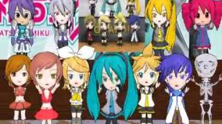 【MikuMikuDance】quotKurutto Odotte Miku Hatsunequot Nendoroid Flavor Ver [upl. by Trinee]