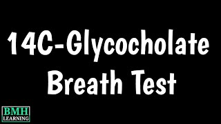 14CGlycocholate Breath Test  Bile Acid Breath Test [upl. by Gresham]