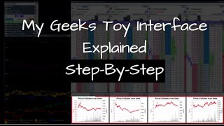 My Geeks Toy Explained Step By Step  Caan Berry [upl. by Eenahc253]