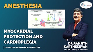 Anesthesia  Myocardial Protection and Cardioplegia  Raaonline anesthesia myocardial [upl. by Wymore800]