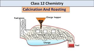 Calcination And Roasting Hindi  Class 12  Chemistry [upl. by Craven]