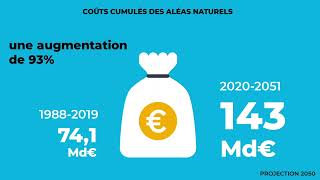 Changement climatique  quel impact sur l’assurance à l’horizon 2050 [upl. by Eigna]