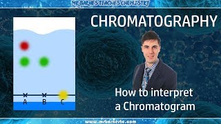 GCSE Chemistry 19 Interpreting a Chromatogram [upl. by Brantley294]