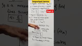 some important terms used in the magnetism part2  matter and magnetism class 12 [upl. by Sall]