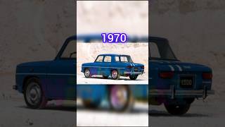 Evolution of Dacia car all 19682024evolution dacia car all short [upl. by Eixela]