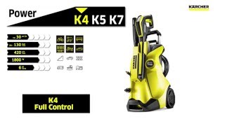 Karcher hogedrukreiniger K4 full control [upl. by Rosamund100]