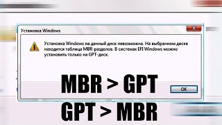 Установка Windows на данный диск невозможна На выбранном диске находится таблица mbr разделов [upl. by Anirac]