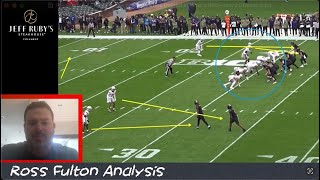 Ross Fulton Analysis How Will Ohio State Defend Indianas RPOHeavy Offense [upl. by Steel329]