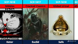 SCP Comparison SCP1601 to SCP1650 Object Classes Part 5 [upl. by Fadil]