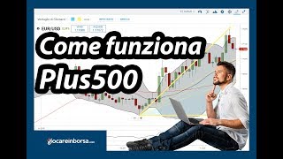 Come funziona Plus500 guida completa 2018 [upl. by Hearsh707]