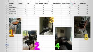 5 Chair Review [upl. by Ellehcear115]