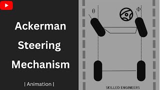 What is Ackerman Steering Mechanism  Simple Explanation with Animations [upl. by Fillander]