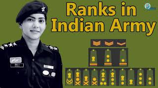 Indian Army Ranks and Insignia  CDS AFCAT NDA [upl. by Ednutabab]