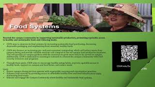 Learn about CSUNs Sustainable Food Systems [upl. by Alveta]