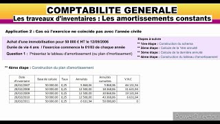 Le tableau des amortissements constants  Application  Partie 1 Comptabilité générale [upl. by Berri967]