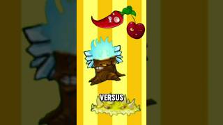 TODAS LAS PLANTAS EXTRAÑAS DE PLANTASVSZOMBIES HIBRIDO PARTE 6 [upl. by Yrallam115]