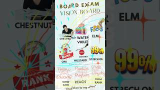 How to make vision board for BOARD Students Board exam Mei topper ye banayega apko visionboard [upl. by Stag965]