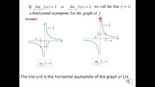 Calc1 Lecture 12 [upl. by Anitram974]