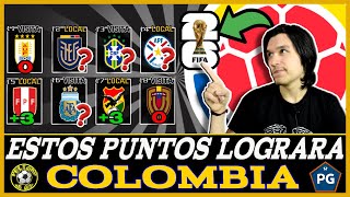 COLOMBIA Y SU CAMINO AL MUNDIAL 2026  Con PalabradeGol [upl. by Nohsyar]