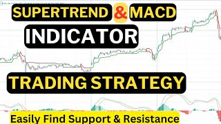 Supertrend amp MACD trading Strategy  Best Intraday  Swing Trading Indicator  Housewife Trader Ruby [upl. by Farly989]