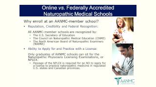 How do I become a naturopathic doctor [upl. by Onairot]