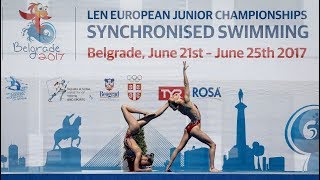 Nuoto Sincronizzato  Europeo Junior Belgrado 2017  Duo Paesi Bassi [upl. by Button]