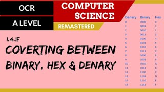 78 OCR A Level H046H446 SLR13  14 Converting between binary hex amp denary [upl. by Oetam]