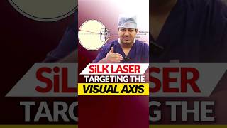 SiLK LASER Targeting the Visual Axis [upl. by Meryl]