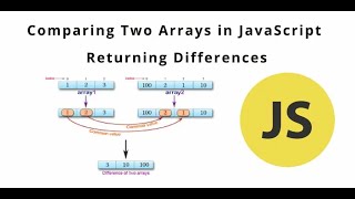 How to Compare and Get Difference between two Arrays in JavaScript [upl. by Salchunas]