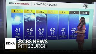 KDKATV Morning Forecast 111824 [upl. by Anivahs]