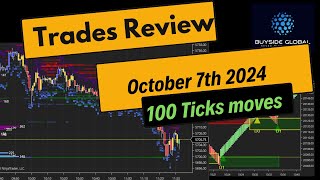 Trades Review 7thOct2024  BSG Liquidity Zones [upl. by Kirenoj]