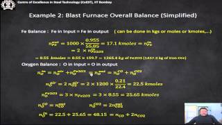 Mass balance in Process metallurgy  Module II  Blast Furnace [upl. by Rettuc908]