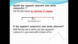 Geometria enti geometrici assiomi e angoli  Classe I  marzo 2022 [upl. by Oitaroh]