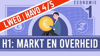 H1 Markt en Overheid HAVO 45 ECONOMIE [upl. by Acemaj]