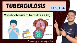 Tuberculosis  tuberculosis Pathophysiology  tuberculosis depth of biology  tuberculosis Nursing [upl. by Meibers]