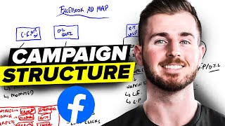 Facebook Ad Campaign Structure To Use In 2024 [upl. by Ahsercul]