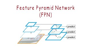 What is Feature Pyramid Network FPN [upl. by Ivers760]