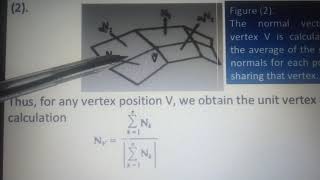 Shading Gouraud in CGMM Lecture 16 by Wasim Sir [upl. by Morrill]