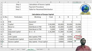 Piecemeal Distribution of Cash Part 1  Excess Capital Method  Sem 3  Gurukul Coaching Classes [upl. by Anreval456]